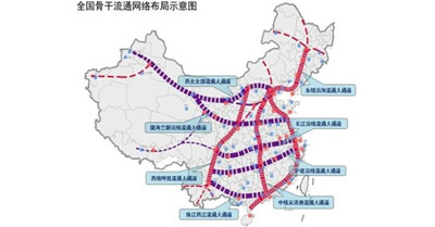 全国流通节点城市布局规划（2015-2020年）